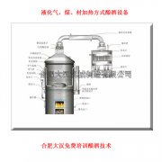 酒的质量和白酒勾兑有什么样的关系