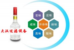 白酒苦味，涩味，异杂味